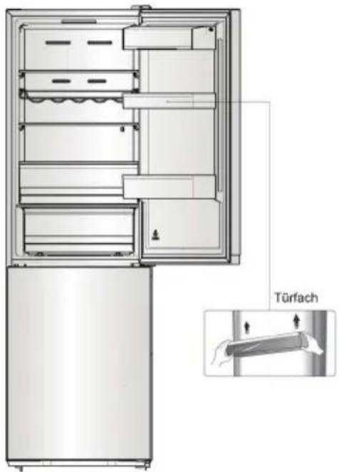 HISENSE RB400N4FC2 - Benötige Werkzeuge - 1