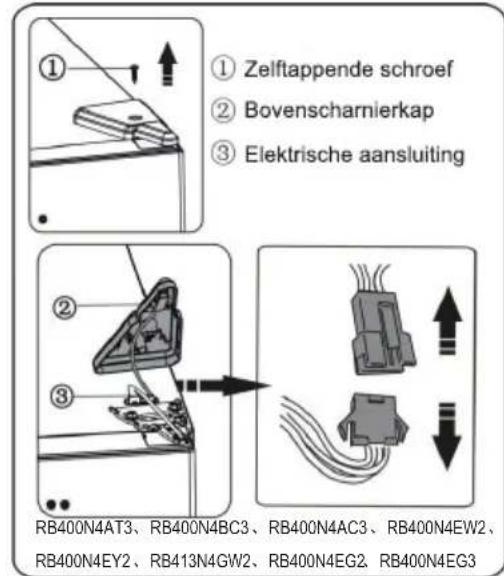 HISENSE RB400N4FC2 - De deur omdraaien - 3
