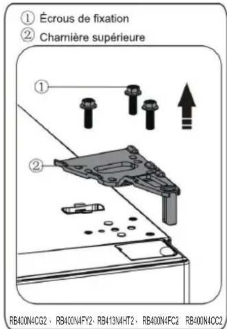 HISENSE RB400N4FC2 - Inversion de la porte - 4
