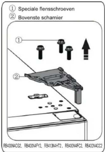 HISENSE RB400N4FC2 - De deur omdraaien - 4
