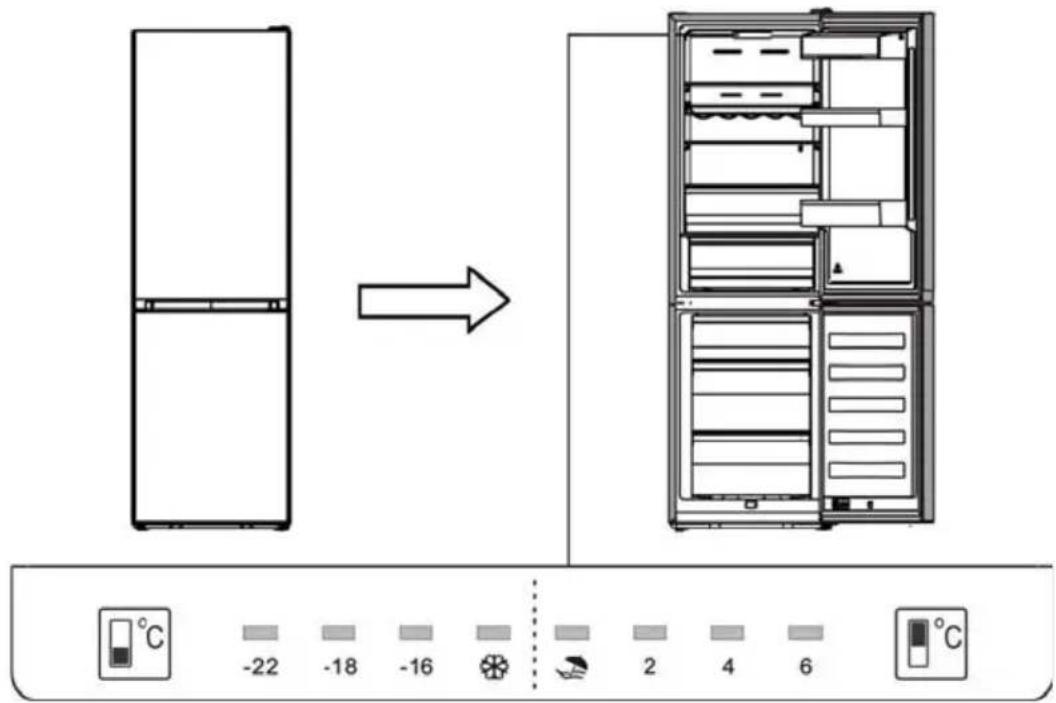 HISENSE RB400N4FC2 - Panel de visualización en el interior - 1