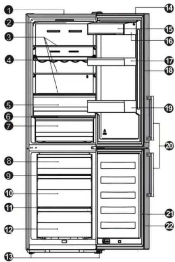 HISENSE RB400N4FC2 - Gerätebeschreibung - 1