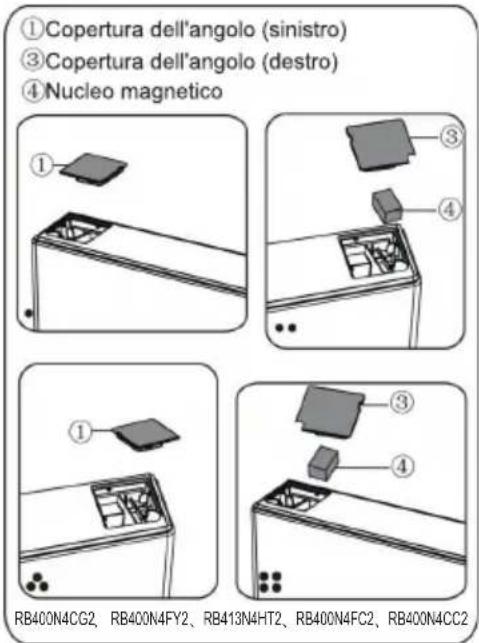 HISENSE RB400N4FC2 - Nota: - 8