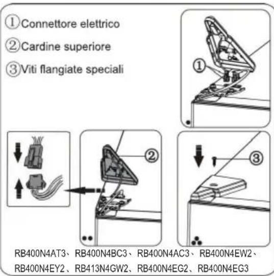HISENSE RB400N4FC2 - Nota: - 19