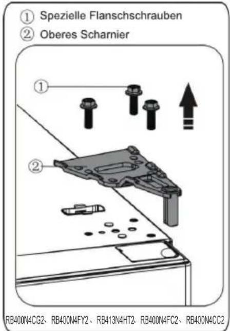 HISENSE RB400N4FC2 - Benötige Werkzeuge - 4