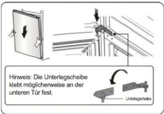 HISENSE RB400N4FC2 - Benötige Werkzeuge - 16