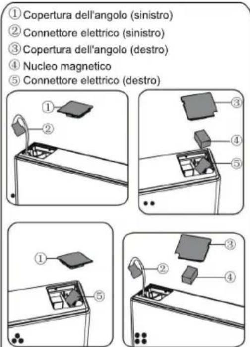 HISENSE RB400N4FC2 - Nota: - 9