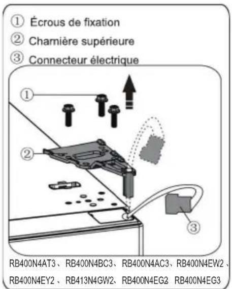 HISENSE RB400N4FC2 - Inversion de la porte - 5
