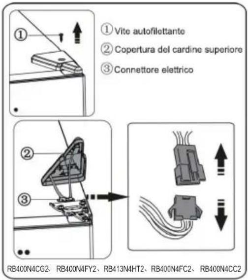 HISENSE RB400N4FC2 - Nota: - 2