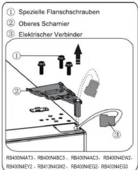 HISENSE RB400N4FC2 - Benötige Werkzeuge - 5