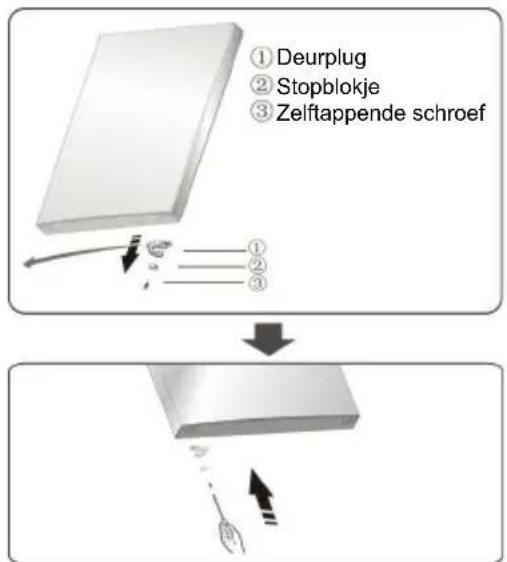 HISENSE RB400N4FC2 - De deur omdraaien - 13