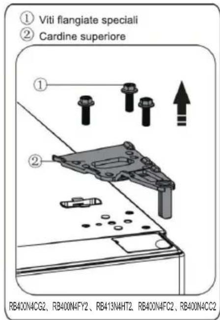 HISENSE RB400N4FC2 - Nota: - 4