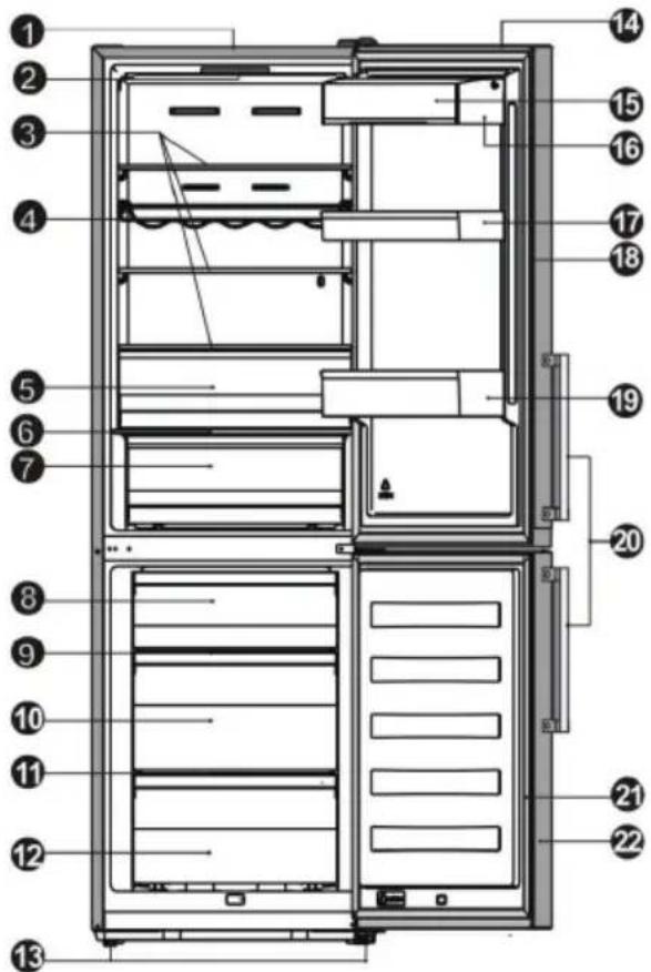 HISENSE RB400N4FC2 - Descripción del aparato - 1