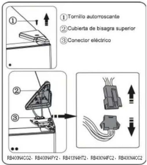 HISENSE RB400N4FC2 - Invertir la puerta - 2