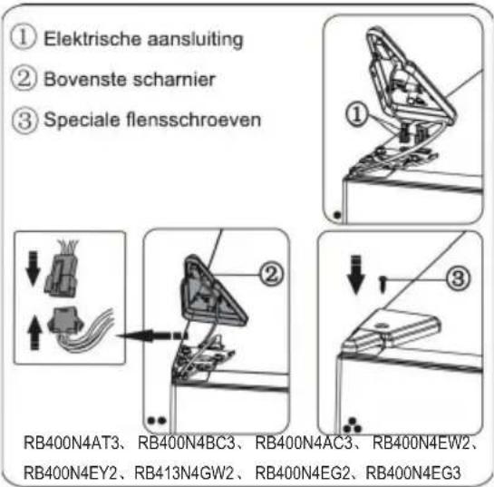 HISENSE RB400N4FC2 - De deur omdraaien - 20