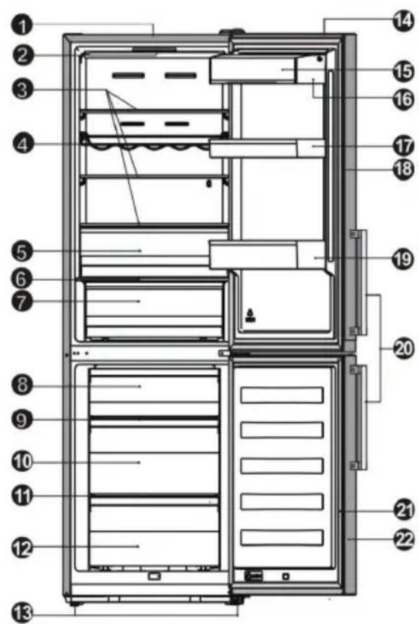 HISENSE RB400N4FC2 - Beschrijving van het apparaat - 1