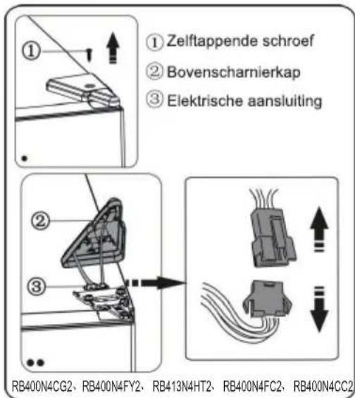 HISENSE RB400N4FC2 - De deur omdraaien - 2