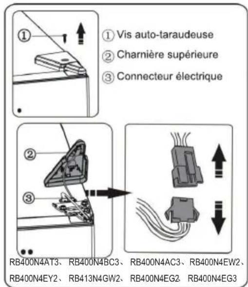 HISENSE RB400N4FC2 - Inversion de la porte - 3