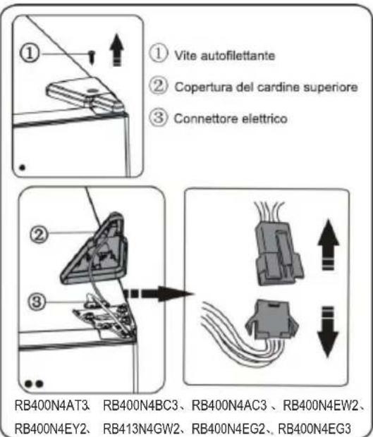 HISENSE RB400N4FC2 - Nota: - 3