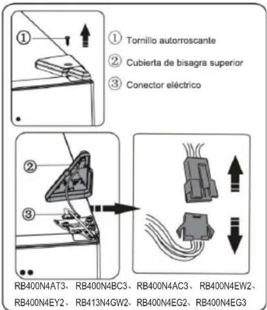 HISENSE RB400N4FC2 - Invertir la puerta - 3