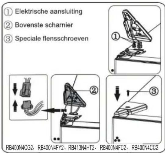 HISENSE RB400N4FC2 - De deur omdraaien - 19