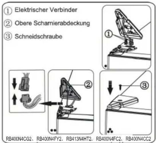HISENSE RB400N4FC2 - Benötige Werkzeuge - 18