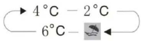 HISENSE RB400N4FC2 - Refrigerador - 2