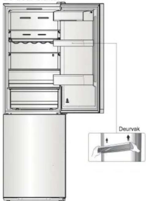 HISENSE RB400N4FC2 - De deur omdraaien - 1