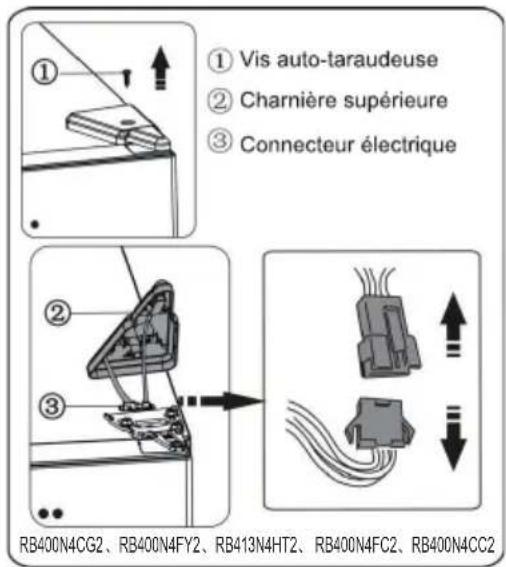 HISENSE RB400N4FC2 - Inversion de la porte - 2