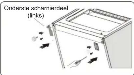 HISENSE RB400N4FC2 - De deur omdraaien - 16