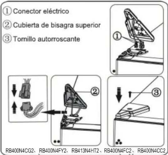 HISENSE RB400N4FC2 - Invertir la puerta - 18