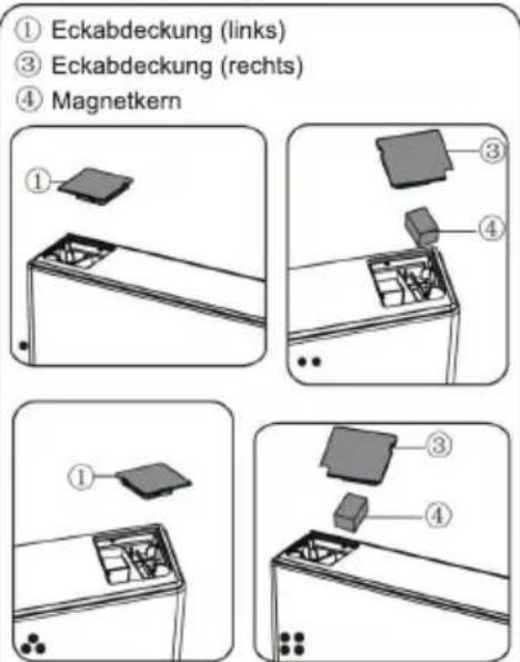 HISENSE RB400N4FC2 - Benötige Werkzeuge - 8