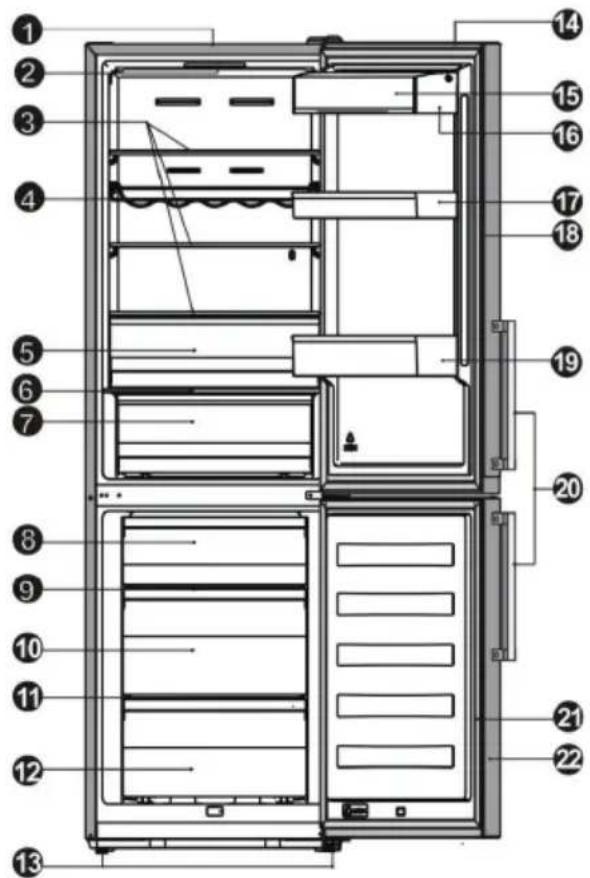HISENSE RB400N4FC2 - Descrição do aparelho - 1