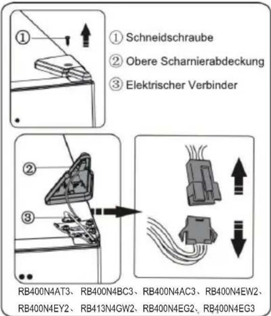 HISENSE RB400N4FC2 - Benötige Werkzeuge - 3