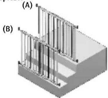 Reer SGate - El montaje en las escaleras - 1