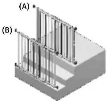 Reer SGate - Applicazione a scale - 1