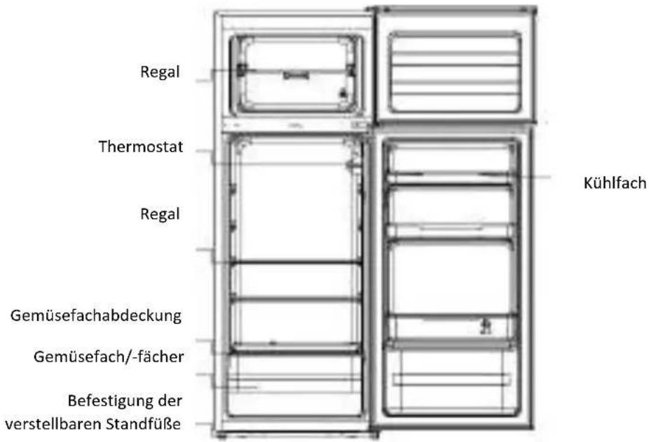 ZEROWATT EZMDDS 5142W - PRODUKTÜBERSICHT - 1