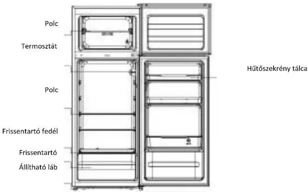 ZEROWATT EZMDDS 5142W - TERMÉK ÁTTEKINTÉSE - 1