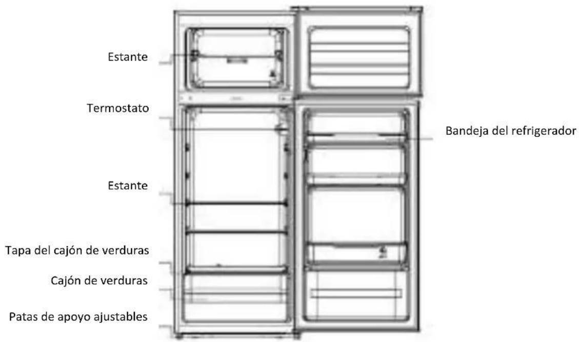 ZEROWATT EZMDDS 5142W - DESCRIPCIÓN DEL PRODUCTO - 1