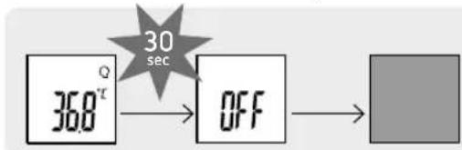 Reer SoftTemp 3in1 - Automatic switch-off - 1
