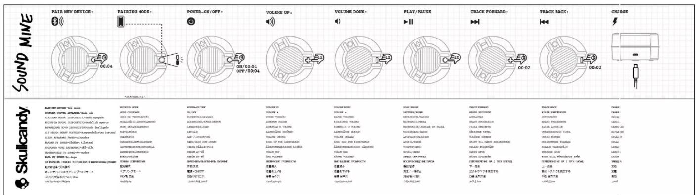 SKULLCANDY Sound Mine - 1