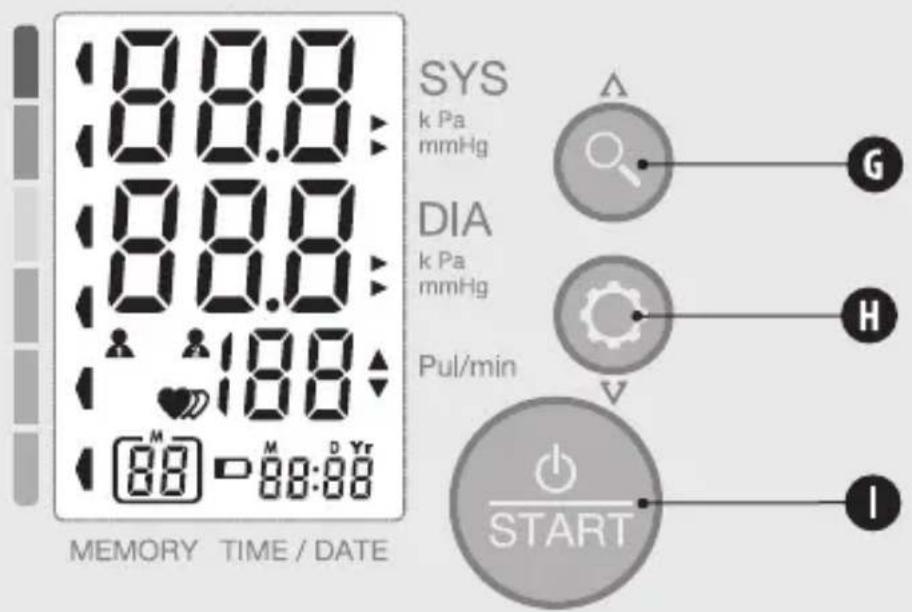 SOEHNLE Systo Monitor 200 - 5
