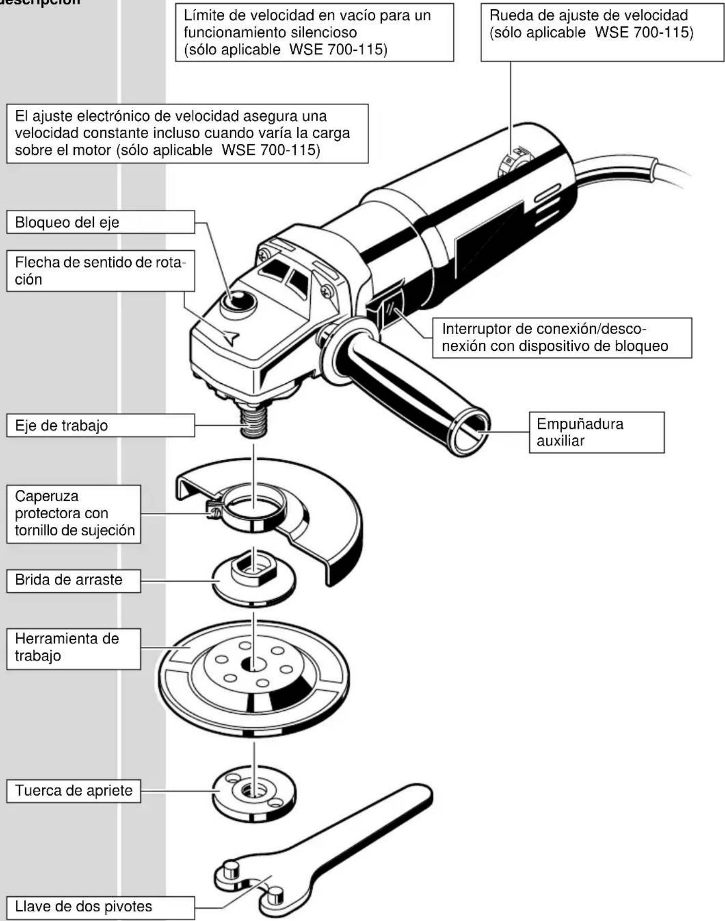AEG WS 700125 - Breve descripción - 1