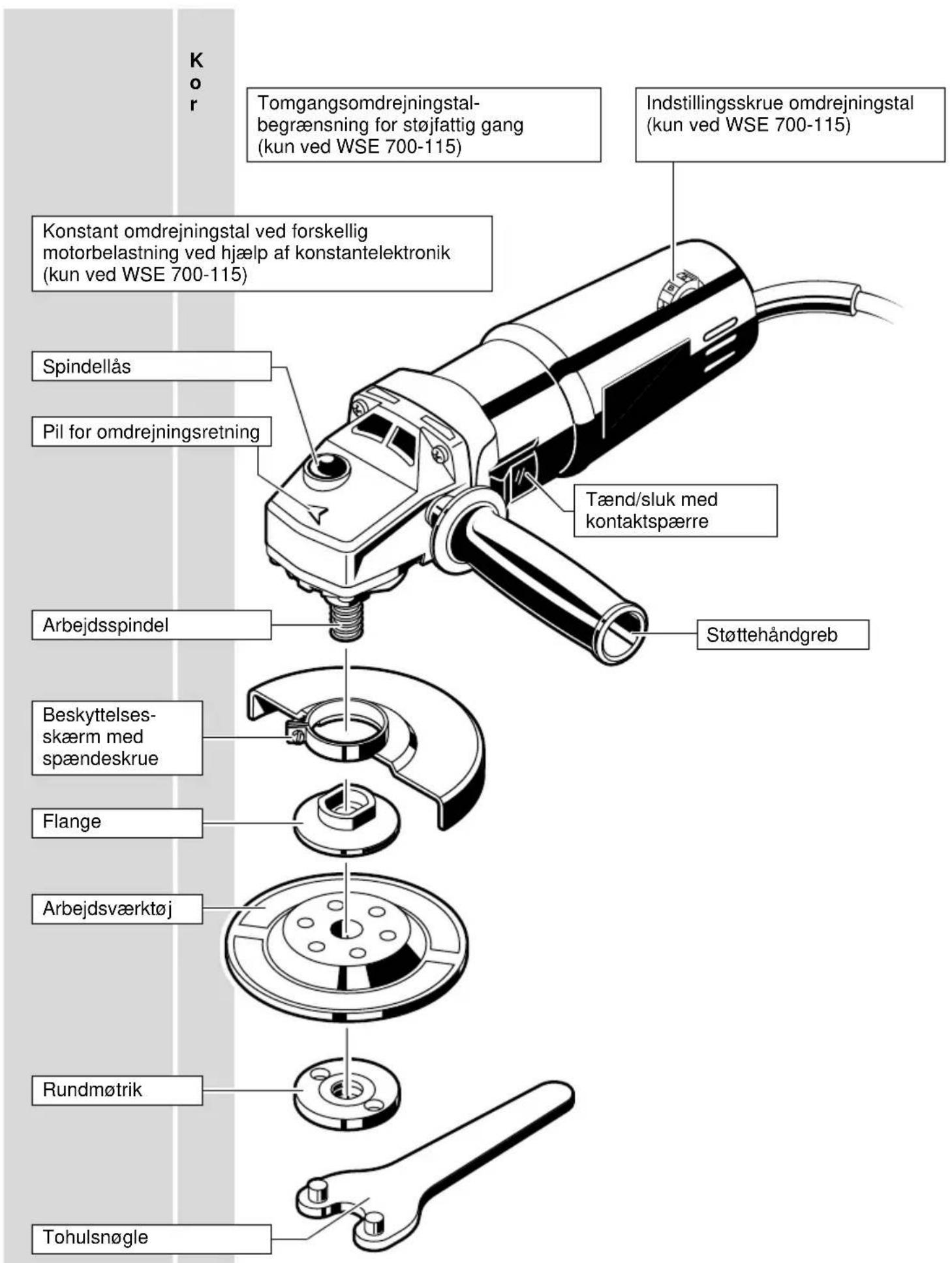 AEG WS 700100 - Bruksanvisning - 1