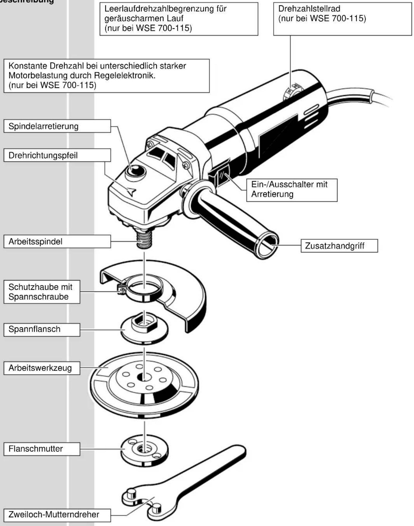 AEG WS 700100 - Kurz-beschreibung - 1