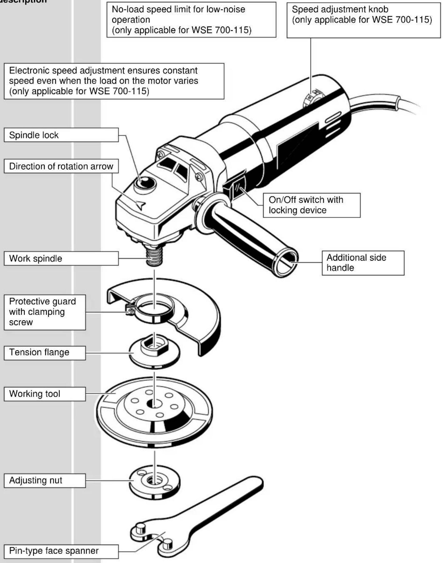 AEG WS 700100 - Brief description - 1