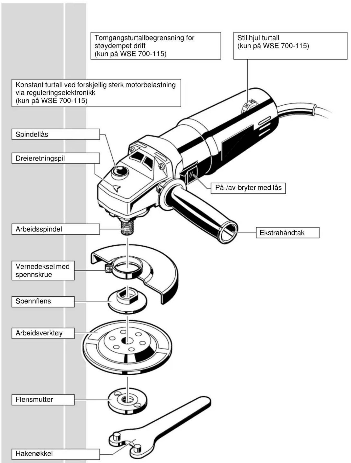 AEG WS 700100 - Bruksanvisning - 1