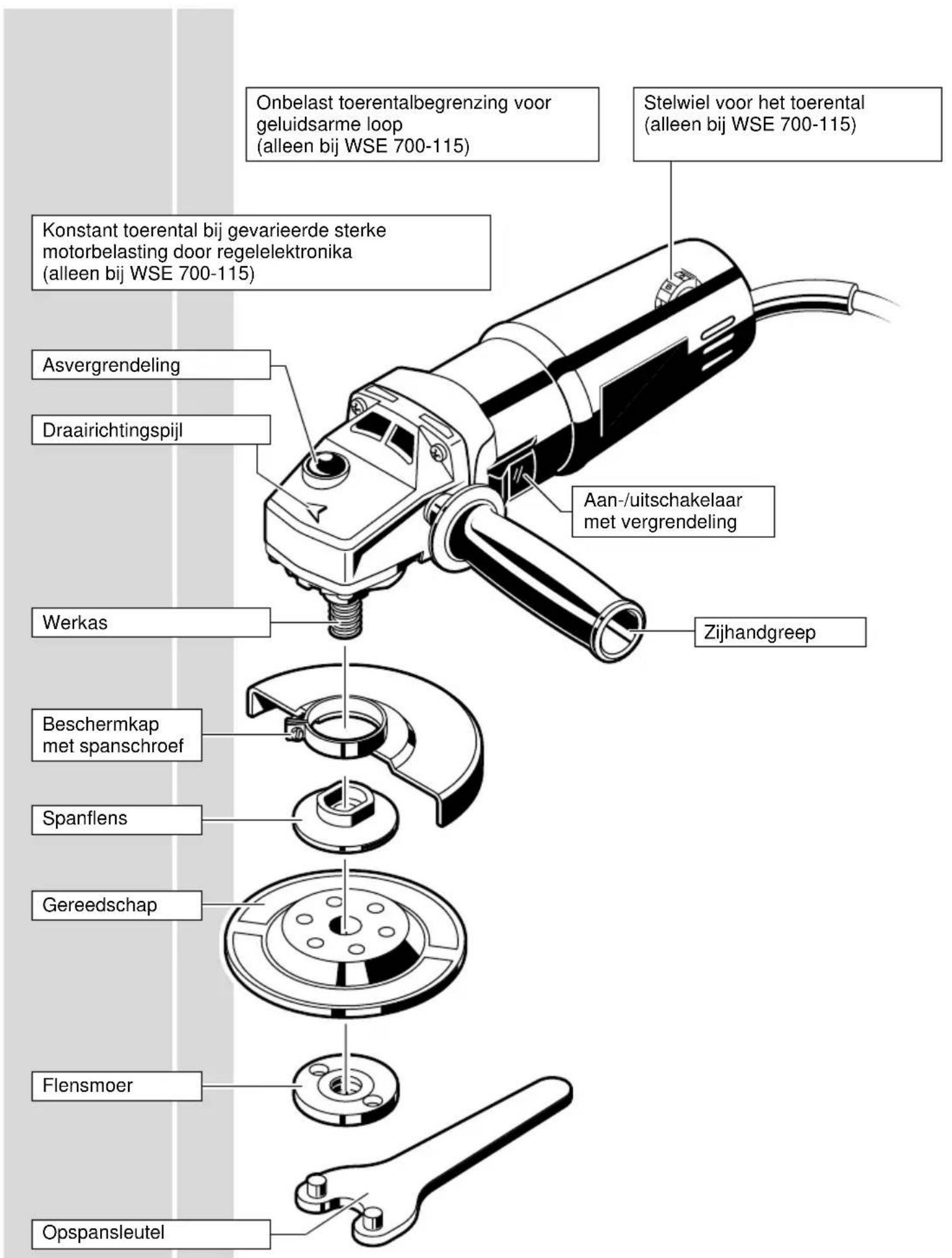 AEG WS 700100 - Brugsanvisning - 1