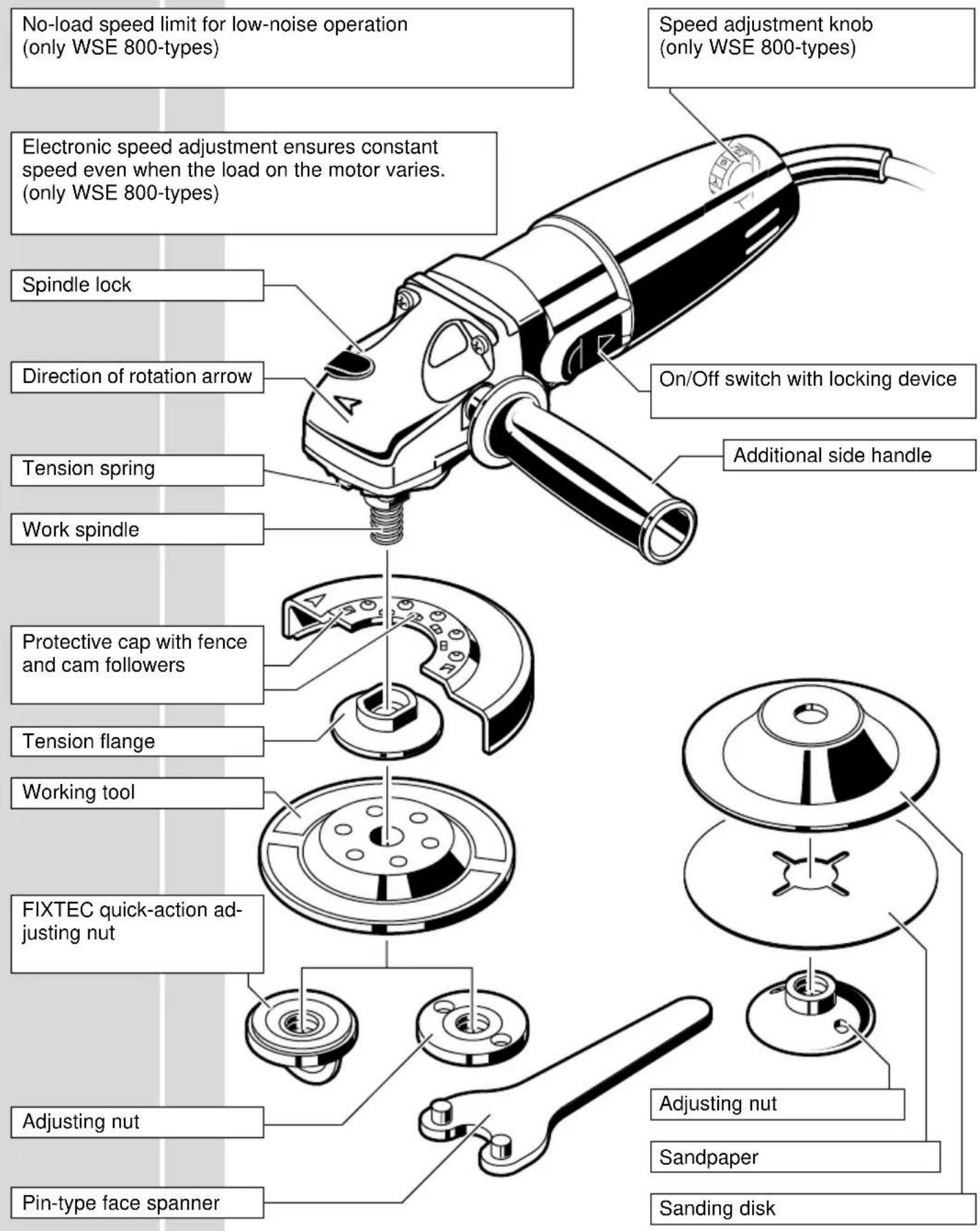 AEG WSE 800125 - Brief description - 1