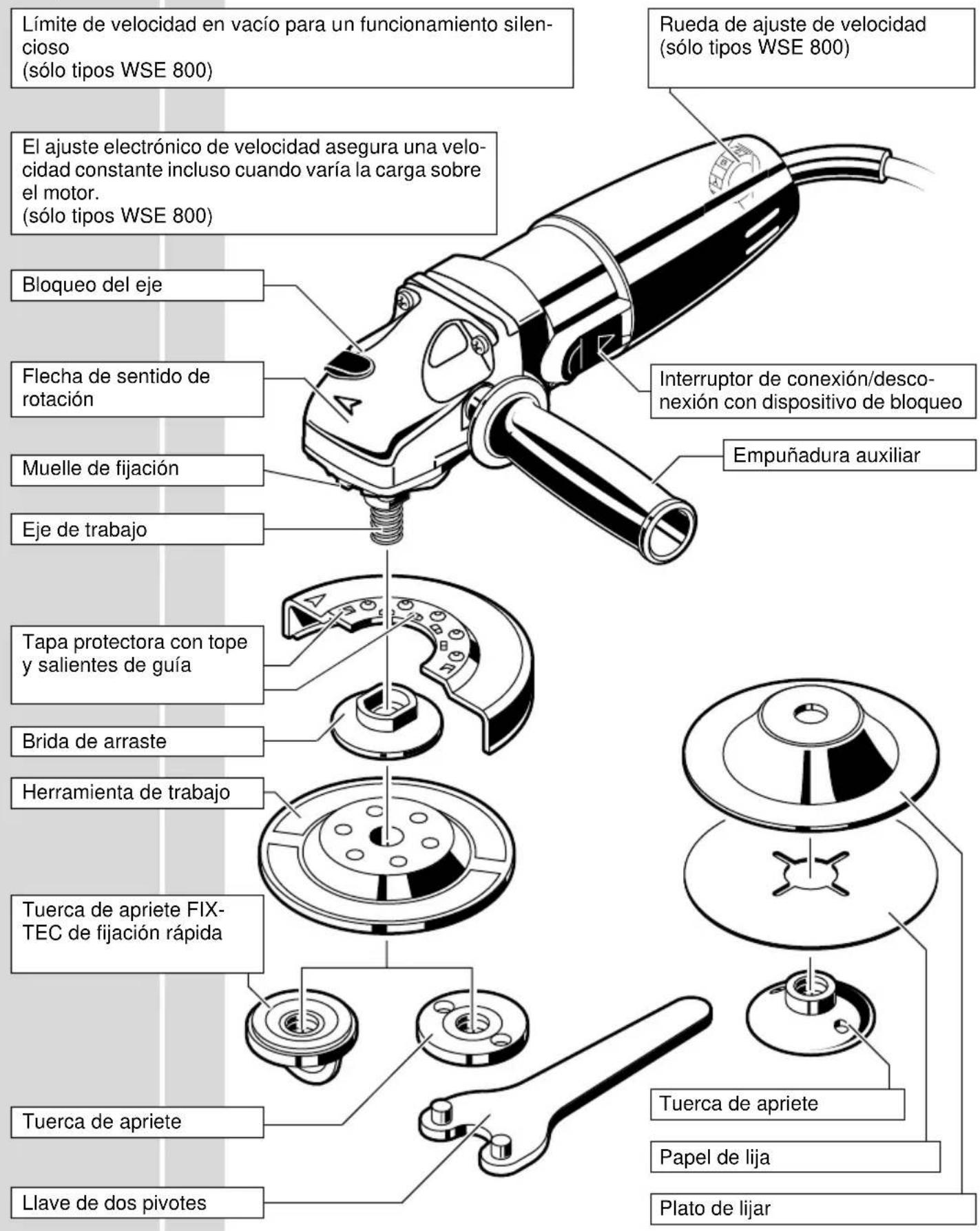 AEG WSE 800125 - Breve descripción - 1